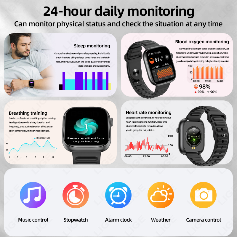 LIGE Smart Watch Man 1,83” HD- - Smartwatch Custom recensie en prijs